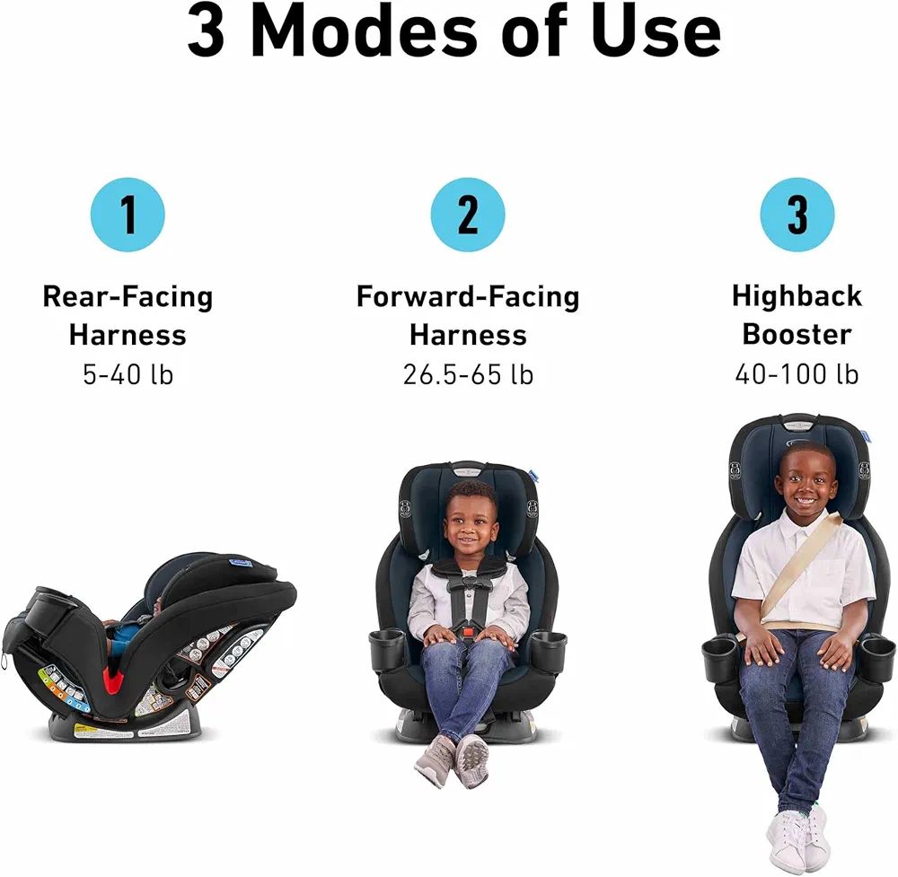 Sicherer Komfort-Kindersitz für jeden Ausflug